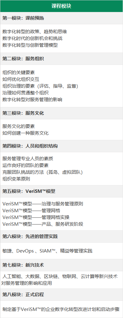 7月22-23日｜EXIN VeriSM™ Foundation数字化转型与创新管理认证课