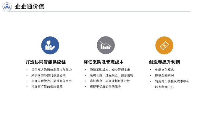 企企通--SRM相关的综合解决方案