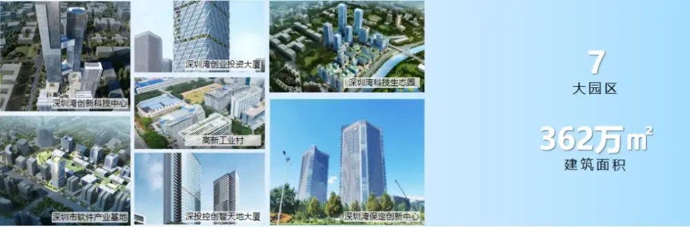 深圳湾数字化转型应用实践