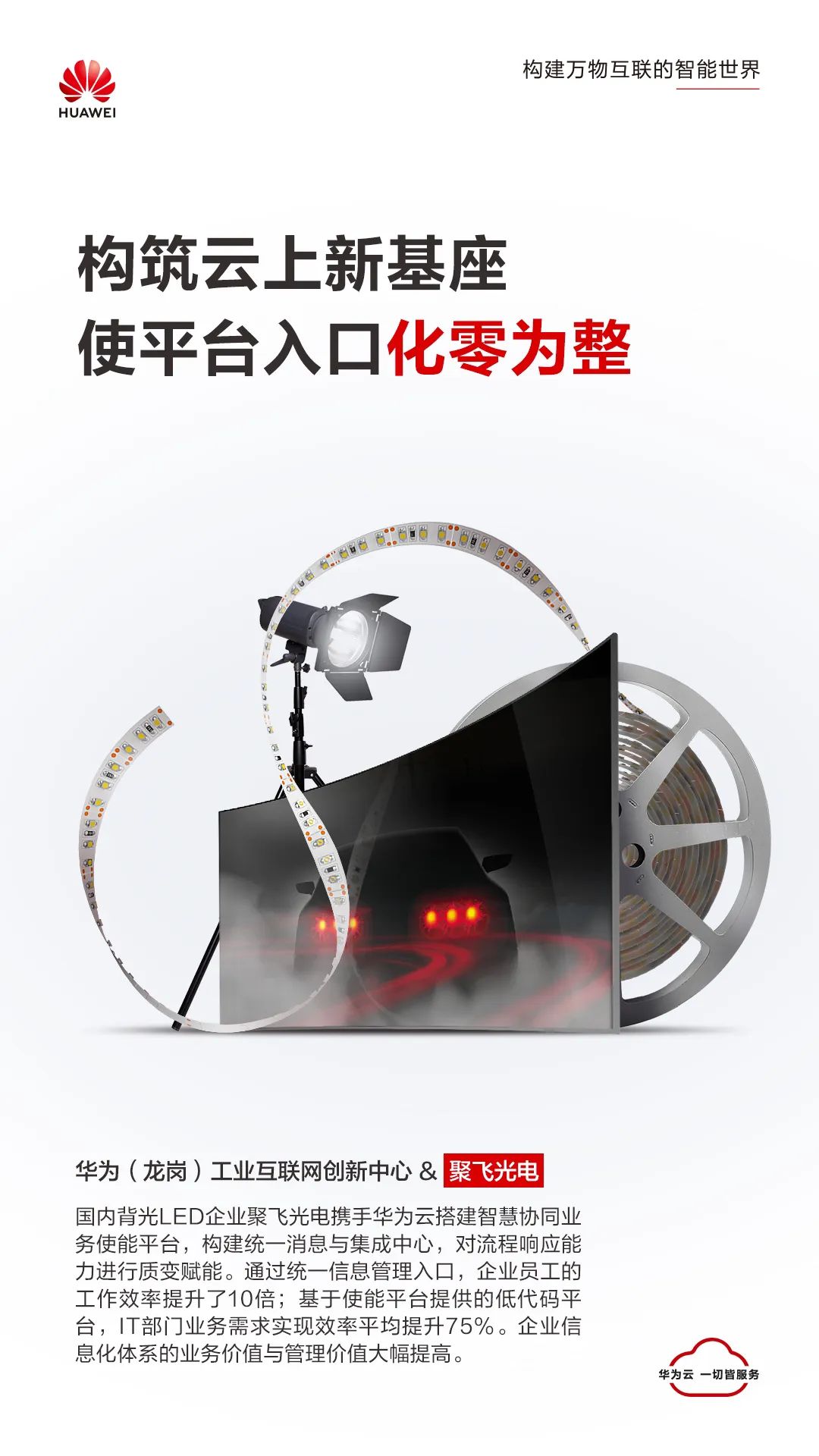电子行业 | 华为云携手聚飞光电共采一朵数字浪花