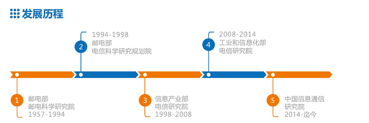 W020200903381857410807.png