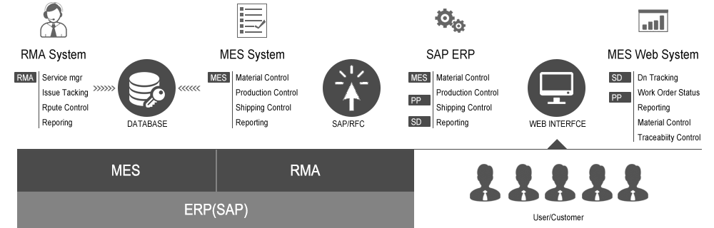 201709071007192246.png