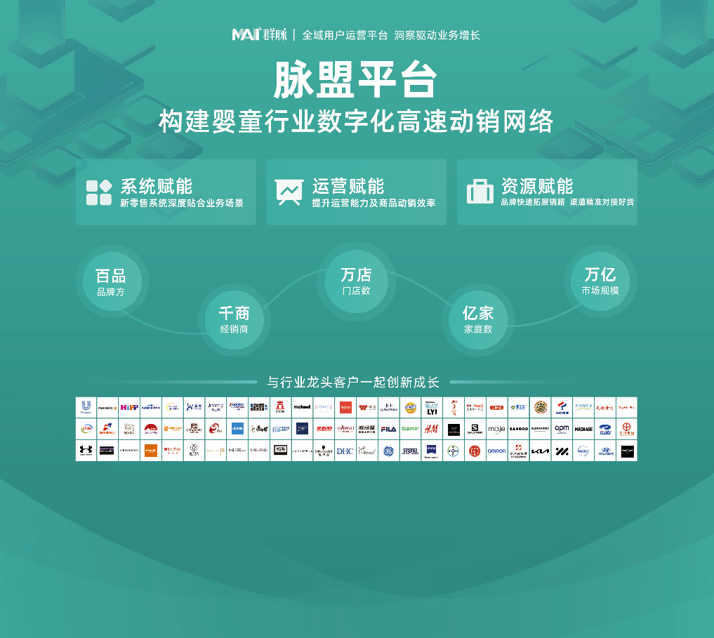 群脉车传利：技术驱动营销，洞察赋能品牌，打造共赢母婴数字化生态