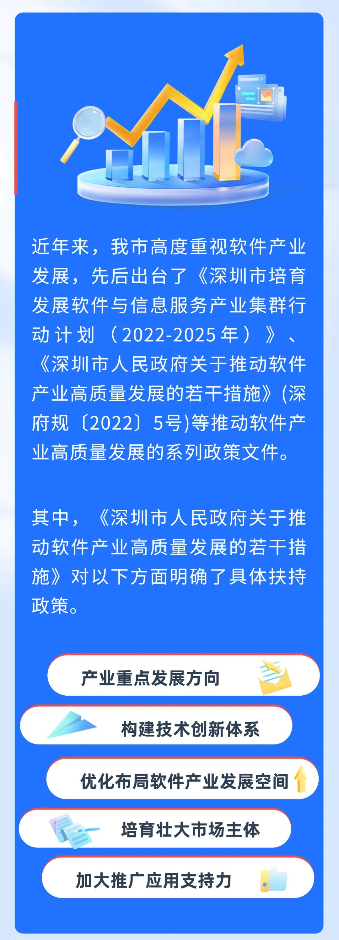 《深圳市工业和信息化局软件产业高质量发展项目扶持计划操作规程》印发