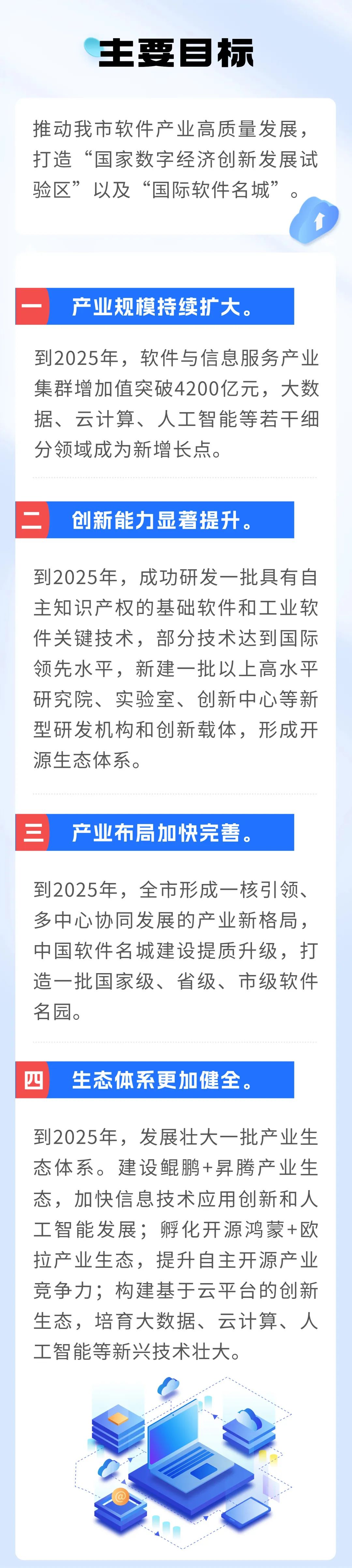 《深圳市工业和信息化局软件产业高质量发展项目扶持计划操作规程》印发