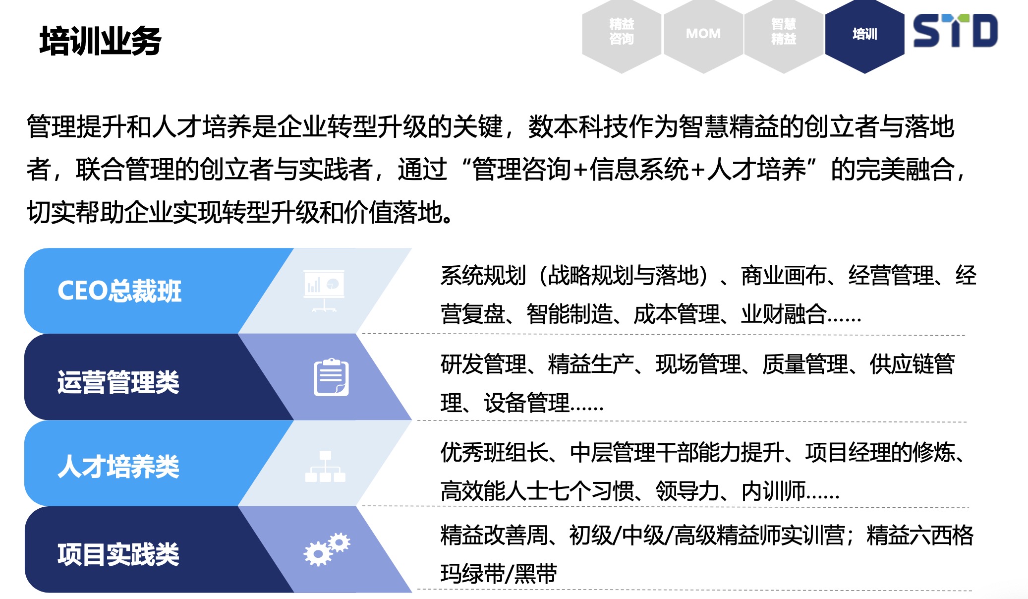 数本科技钟立祥--20年制造业管理经验