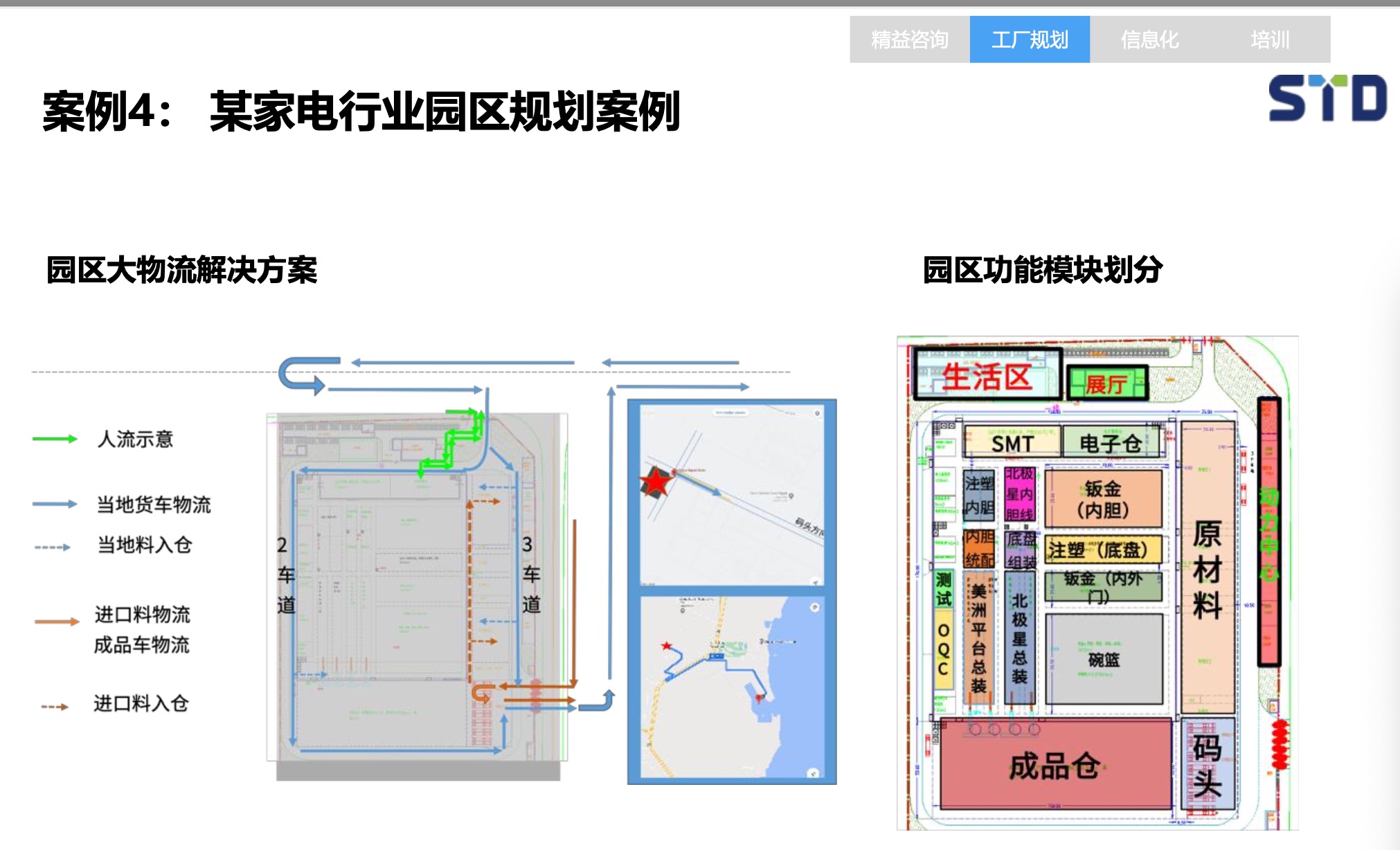 精益咨询总体解决方案