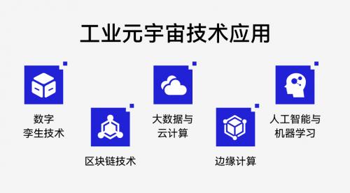 以数字化转型推进新型工业化:工业元宇宙或成下一个风口