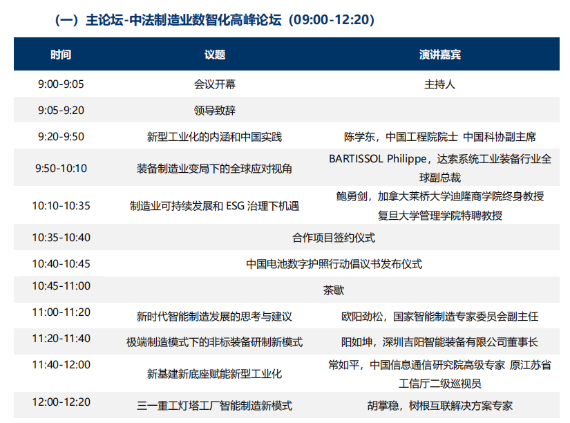 新一代数字化技术助力新型工业化数智转型｜聚焦2023世界智能制造大会
