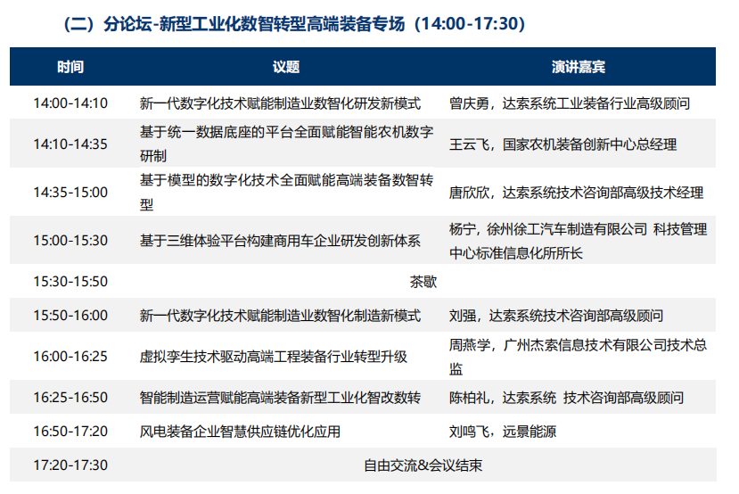 新一代数字化技术助力新型工业化数智转型｜聚焦2023世界智能制造大会