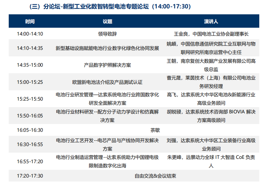 新一代数字化技术助力新型工业化数智转型｜聚焦2023世界智能制造大会