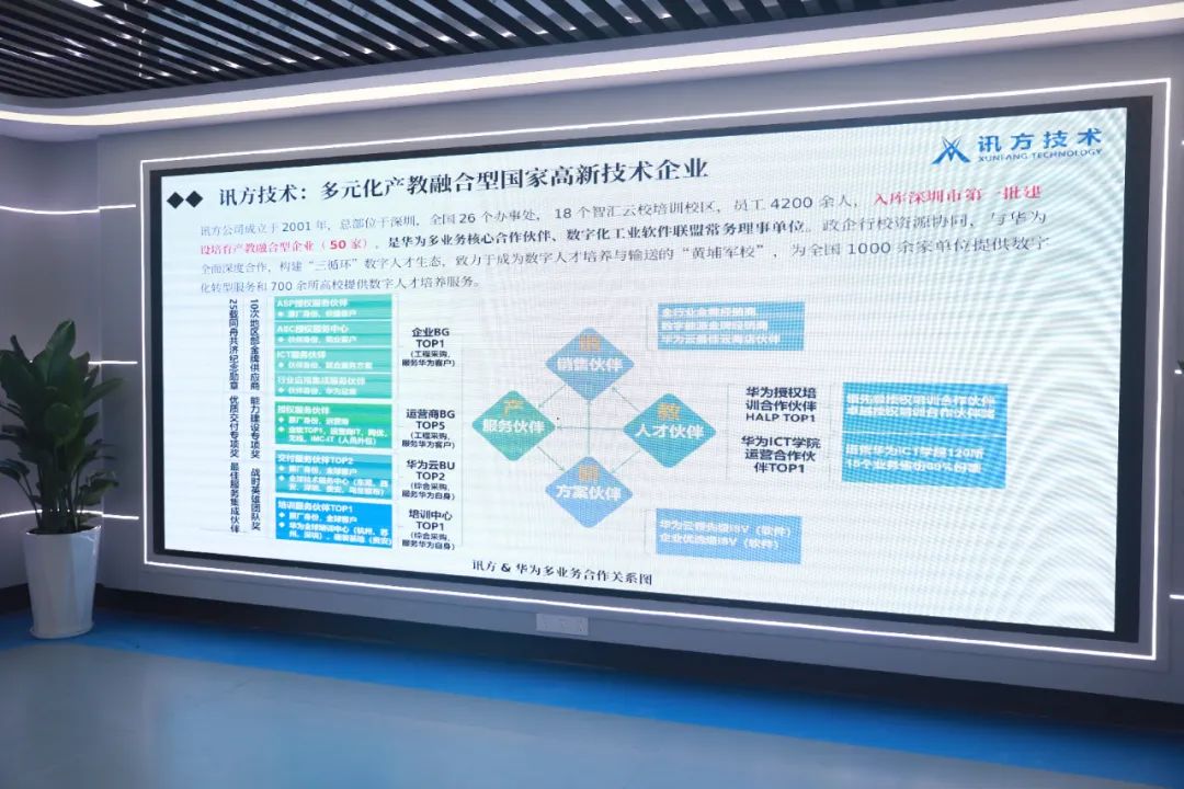 培育新质生产力！洛阳数字经济发展再添“华为动力”