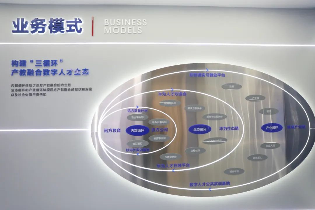 培育新质生产力！洛阳数字经济发展再添“华为动力”