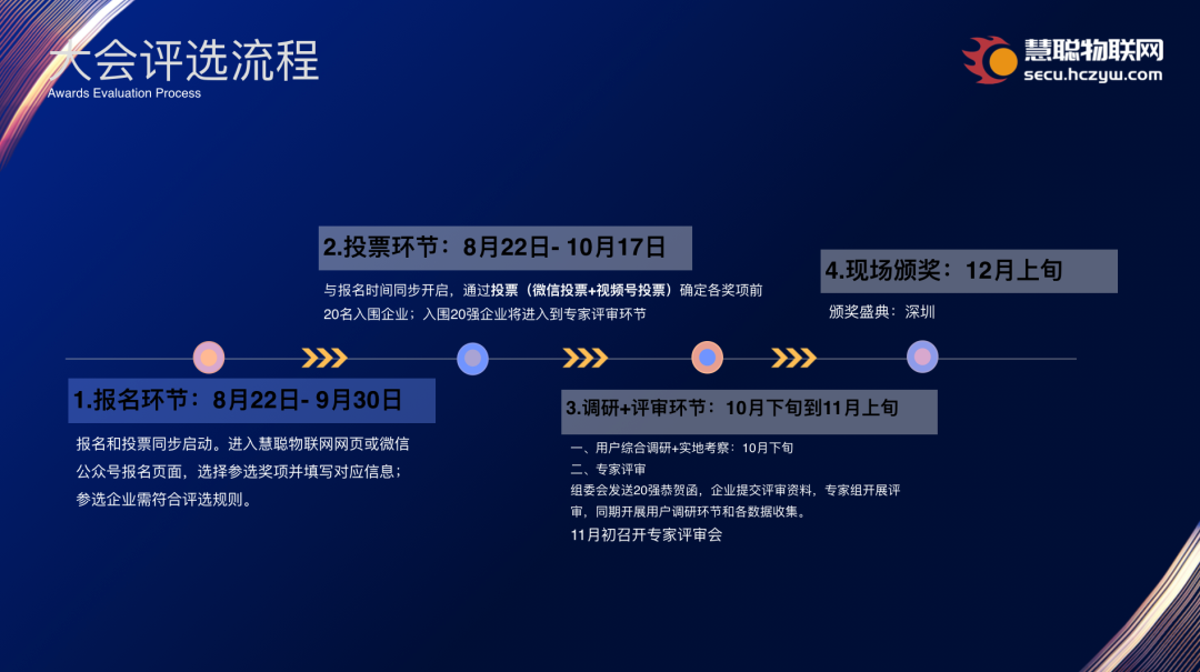 2025物联网产业大会暨第22届慧聪品牌盛会启动会在北京成功召开
