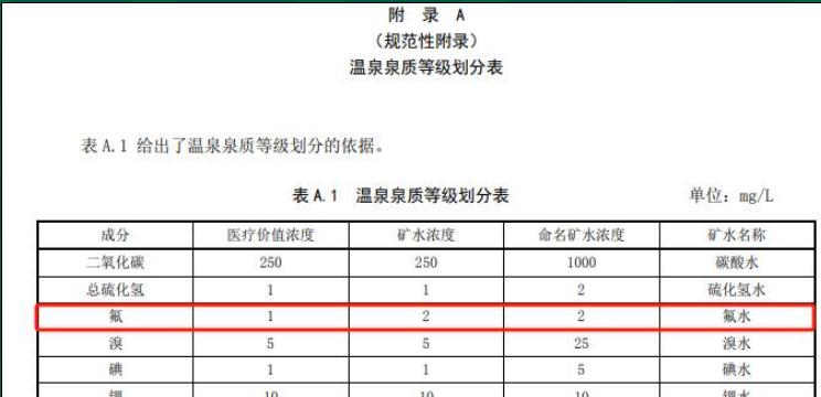 莫海媚入选2025年度贵州省康养产业影响力人物 莫海媚入选2025年度贵州省康养产业影响力人物