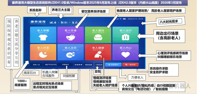 康养港湾火山版老人用江智机器人场景展示 康养港湾火山版老人用江智机器人场景展示