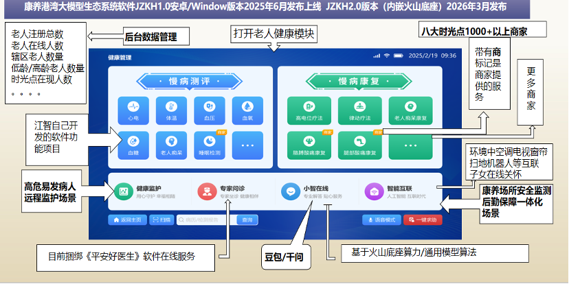 强强携手｜深圳市数据链产业促进会与江智机器人签约，共筑深圳数字康养公共服务平台