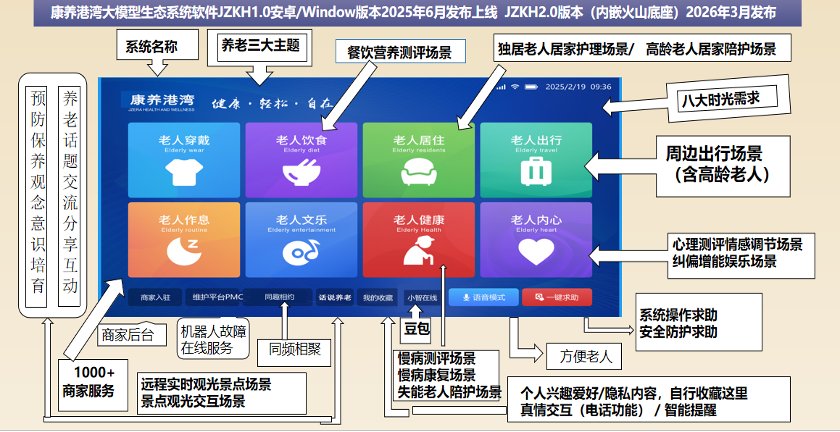 强强携手｜深圳市数据链产业促进会与江智机器人签约，共筑深圳数字康养公共服务平台