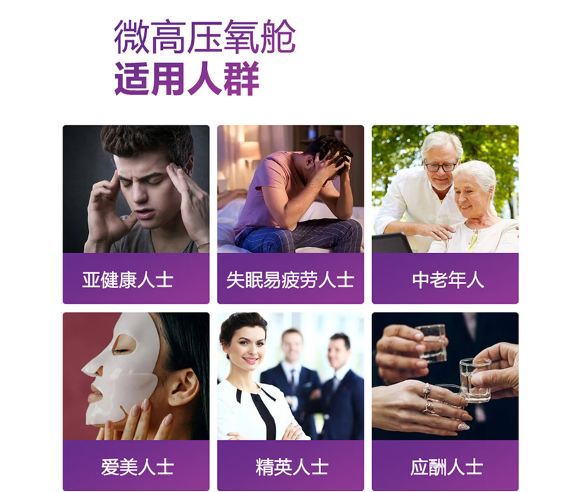 二十九年匠心筑造,洛邦尚品微高压氧舱探索居家康养新方向 二十九年匠心筑造,洛邦尚品微高压氧舱探索居家康养新方向